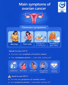 Marchallan2510ovariancancer