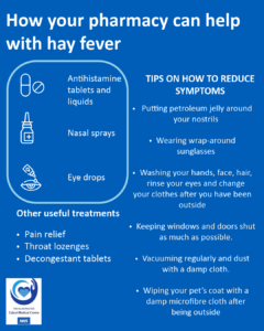Hayfeverpharmacy