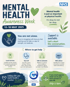 Mentalhealthawarenessweek