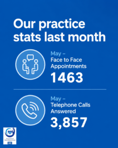 June Allan 2026 4 May Stats
