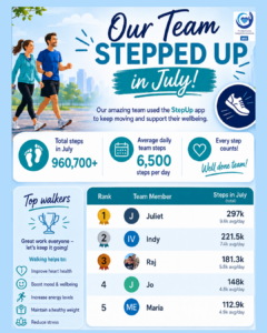 August 2026 14 Step Up July