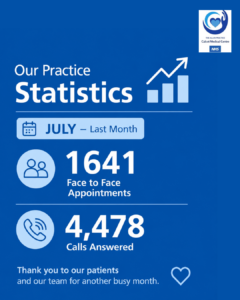 August 2026 6 July Stats