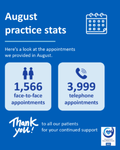 Allan September 26 12 August Stats