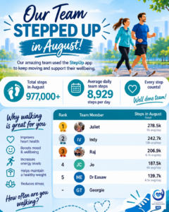 Allan September 26 13 August Step Up