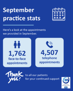 Allan October 2026 10 September Stats (1)